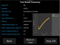 Koehler-test-result-summary