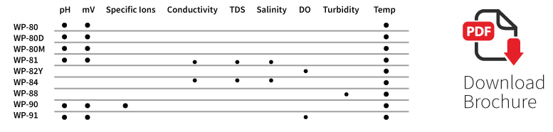 WP_Series_Table_16