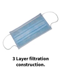 3 layer construction