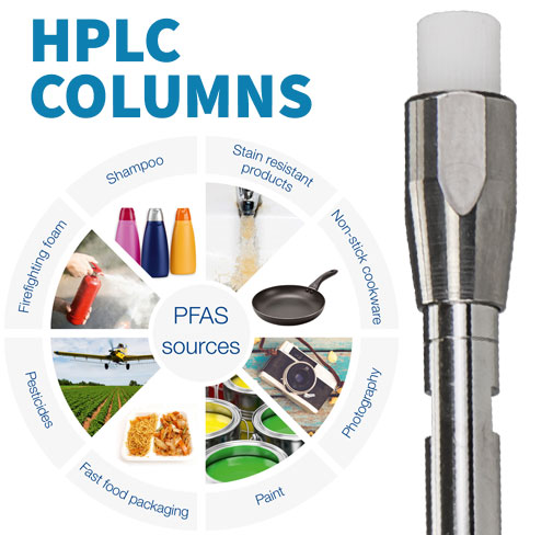 New HPLC columns